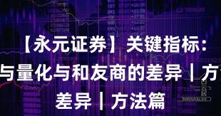【永元证券】关键指标：API与量化与和友商的差异｜方法篇