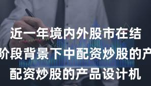 近一年境内外股市在结构性行情阶段背景下中配资炒股的产品设计机