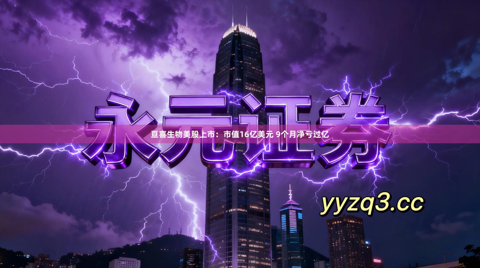 亘喜生物美股上市：市值16亿美元 9个月净亏过亿